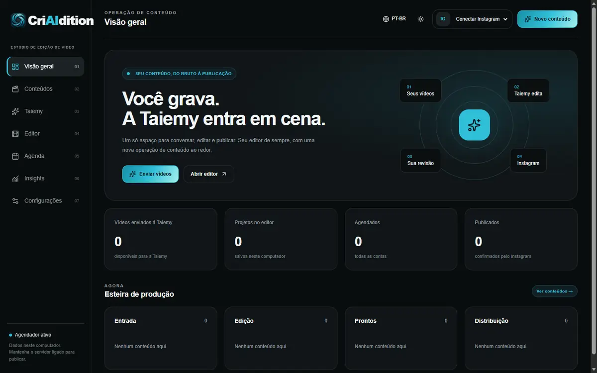 Painel do CriAIdition com a esteira de produção dividida em Entrada, Edição, Prontos e Distribuição
